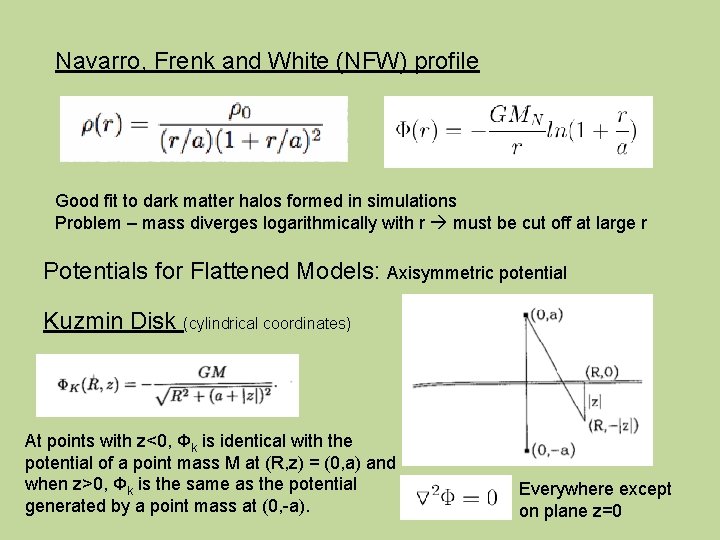 Navarro, Frenk and White (NFW) profile Good fit to dark matter halos formed in