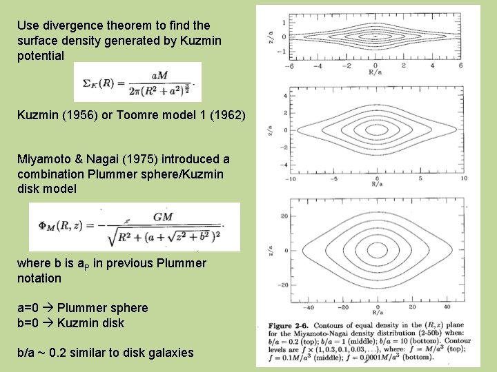 Use divergence theorem to find the surface density generated by Kuzmin potential Kuzmin (1956)