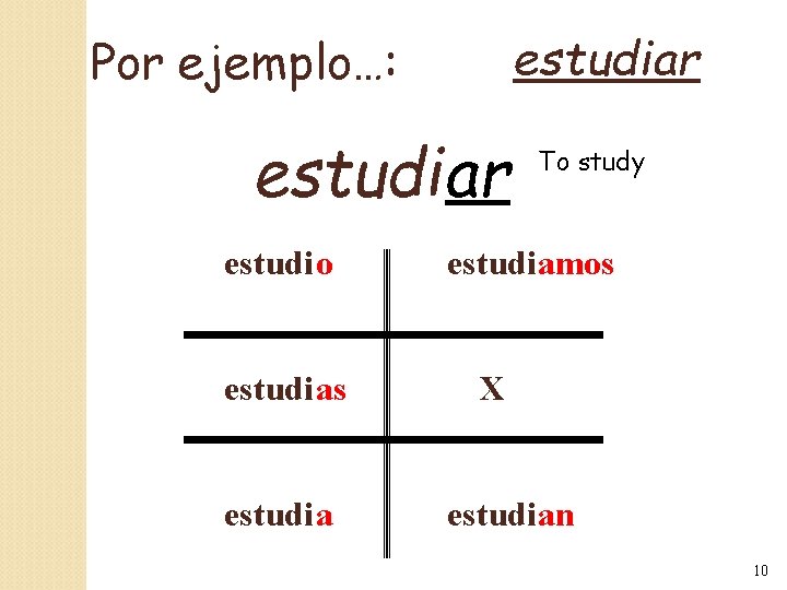 estudiar Por ejemplo…: estudiar estudi o estudi as estudi a To study estudiamos X