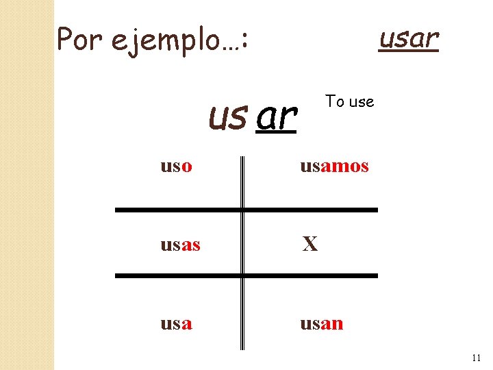 usar Por ejemplo…: us ar To use us o usamos us as X us