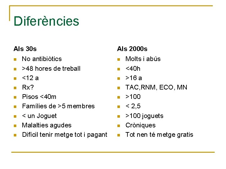 Diferències Als 30 s n n n n n No antibiòtics >48 hores de