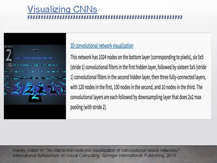 Visualizing CNNs Harley, Adam W. "An interactive node-link visualization of convolutional neural networks. "