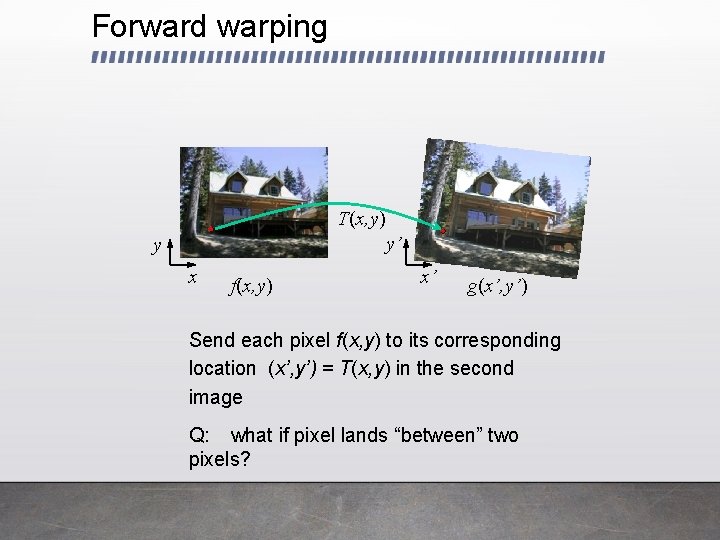 Forward warping T(x, y) y’ y x f(x, y) x’ g(x’, y’) Send each