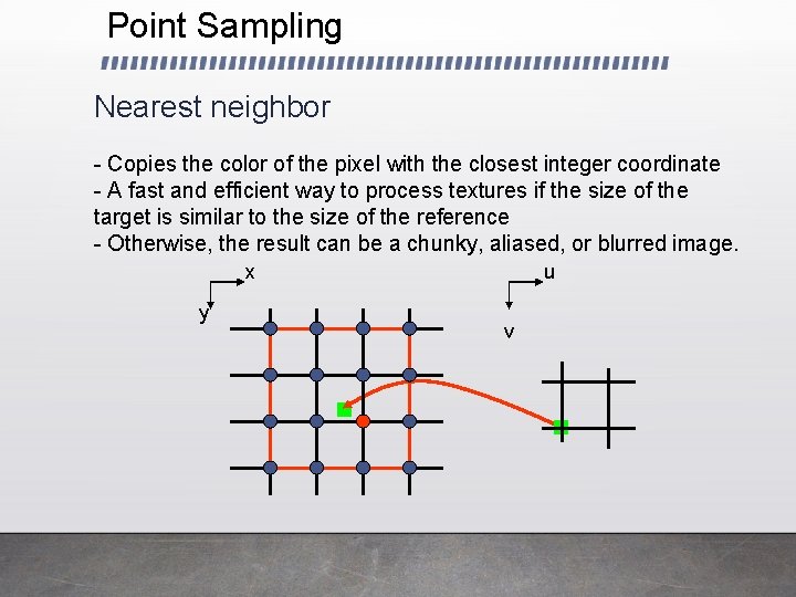 Point Sampling Nearest neighbor - Copies the color of the pixel with the closest