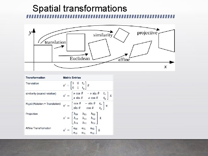 Spatial transformations 