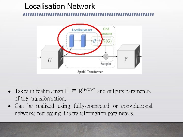 Localisation Network Takes in feature map U ∈ RH×W×C and outputs parameters of the