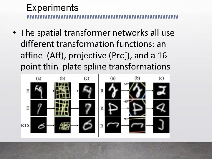 Experiments • The spatial transformer networks all use different transformation functions: an affine (Aff),