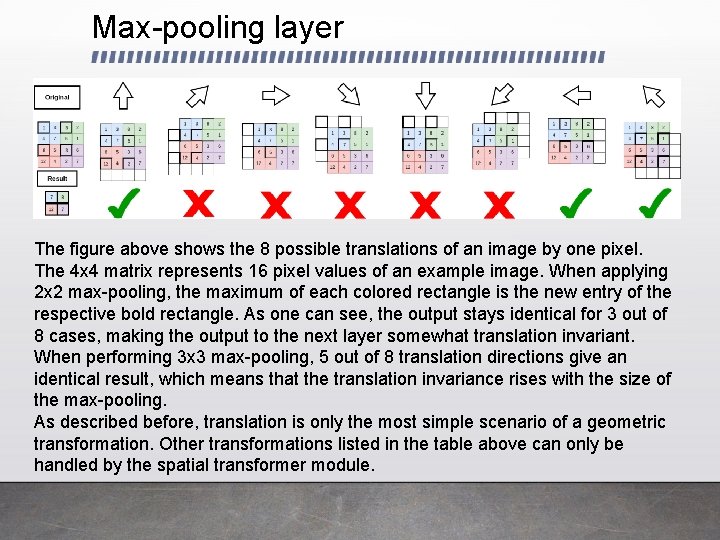 Max-pooling layer The figure above shows the 8 possible translations of an image by