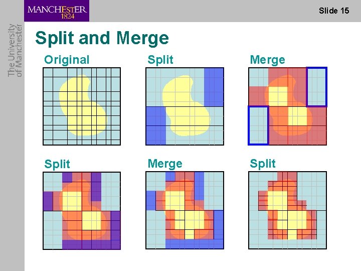 Slide 15 Split and Merge Original Split Merge Split 