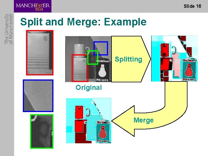 Slide 16 Split and Merge: Example Splitting Original Merge 