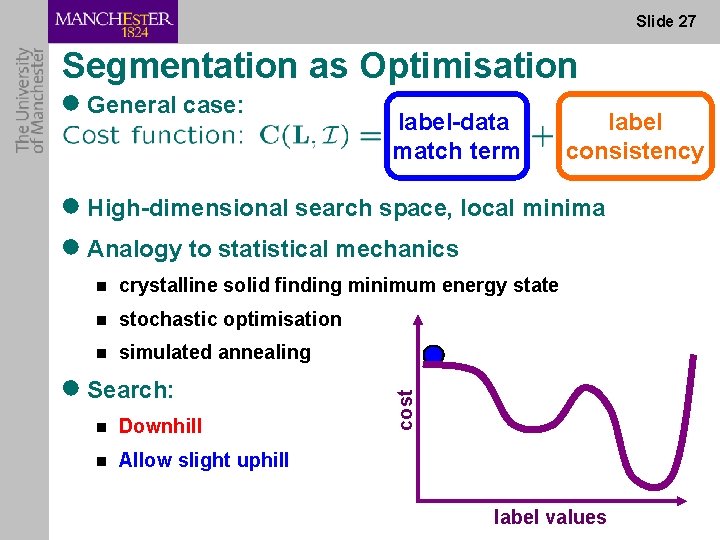 Slide 27 Segmentation as Optimisation ● General case: label-data match term label consistency ●