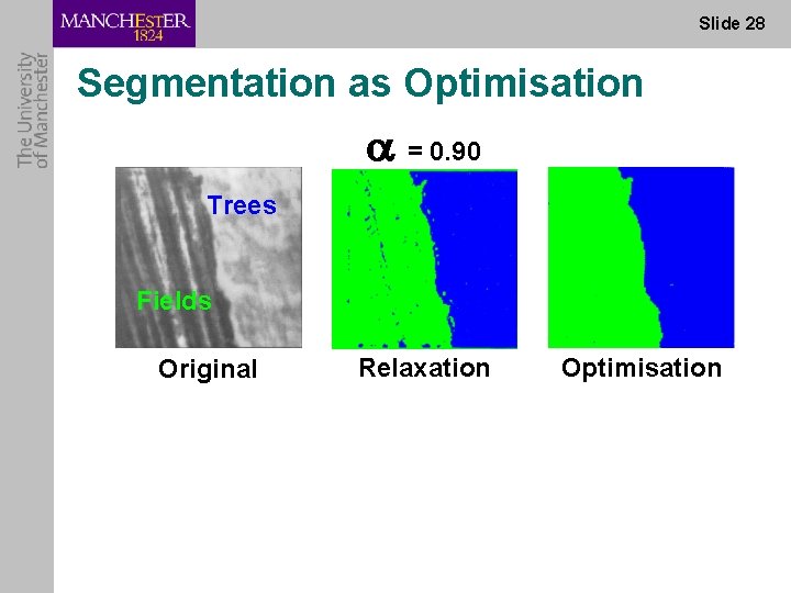 Slide 28 Segmentation as Optimisation = 0. 90 Trees Fields Original Relaxation Optimisation 