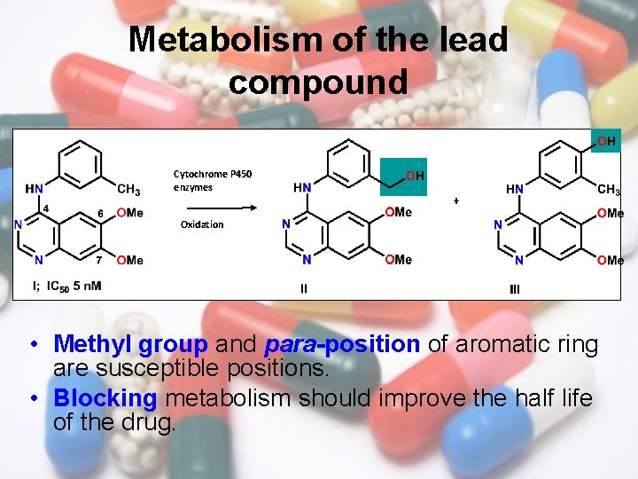 Metabolism of the lead compound Cytochrome P 450 enzymes + Oxidation • Methyl group