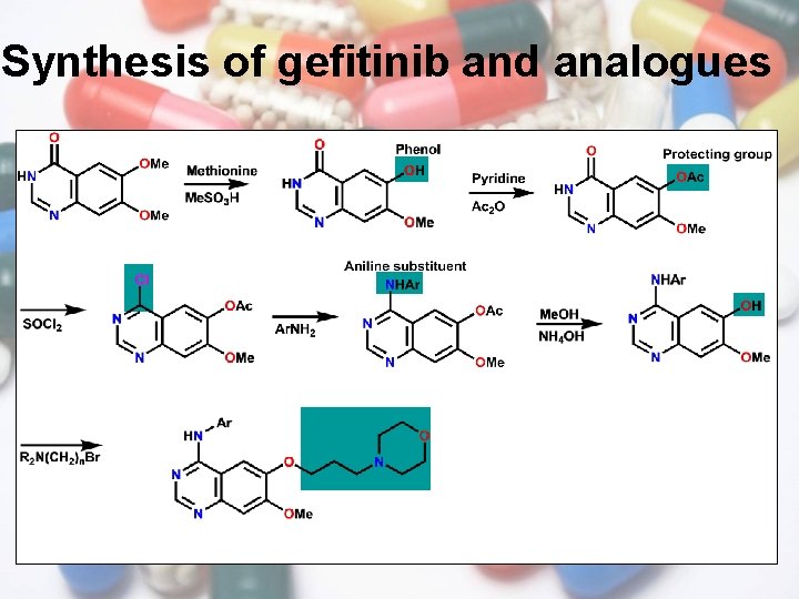 Synthesis of gefitinib and analogues 