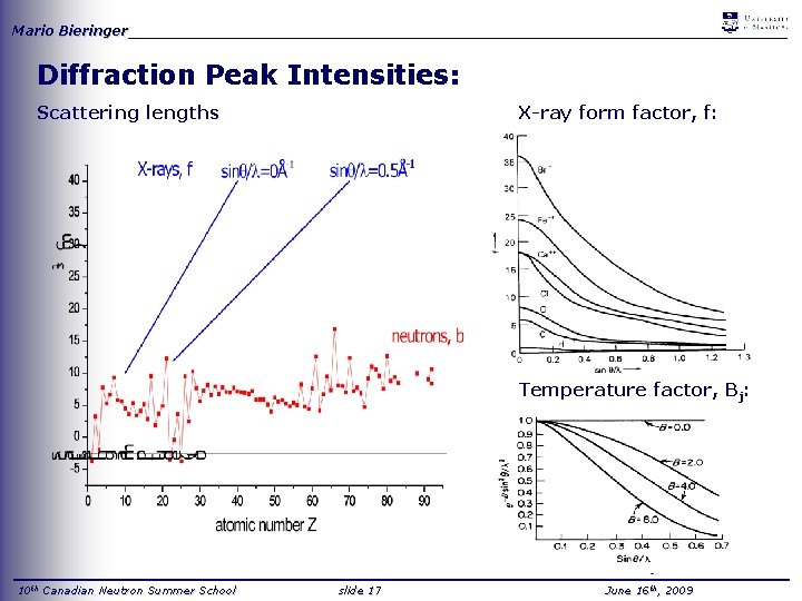 Mario Bieringer_____________________________________ Diffraction Peak Intensities: Scattering lengths X-ray form factor, f: Temperature factor, Bj:
