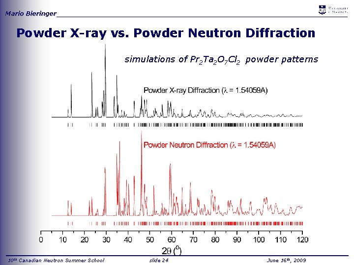Mario Bieringer_____________________________________ Powder X-ray vs. Powder Neutron Diffraction simulations of Pr 2 Ta 2