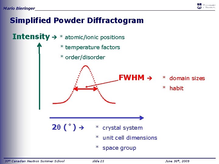 Mario Bieringer_____________________________________ Simplified Powder Diffractogram Intensity * atomic/ionic positions * temperature factors * order/disorder