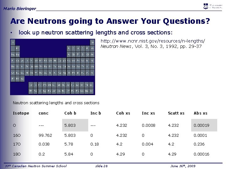 Mario Bieringer_____________________________________ Are Neutrons going to Answer Your Questions? look up neutron scattering lengths