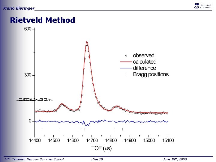 Mario Bieringer_____________________________________ Rietveld Method _____________________________ 10 th Canadian Neutron Summer School slide 38 June