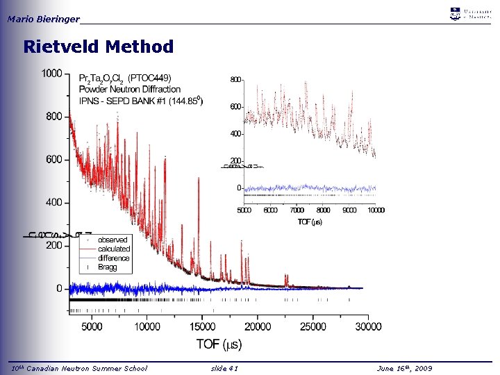 Mario Bieringer_____________________________________ Rietveld Method _____________________________ 10 th Canadian Neutron Summer School slide 41 June
