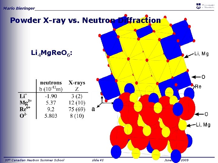 Mario Bieringer_____________________________________ Powder X-ray vs. Neutron Diffraction Li 4 Mg. Re. O 6: _____________________________