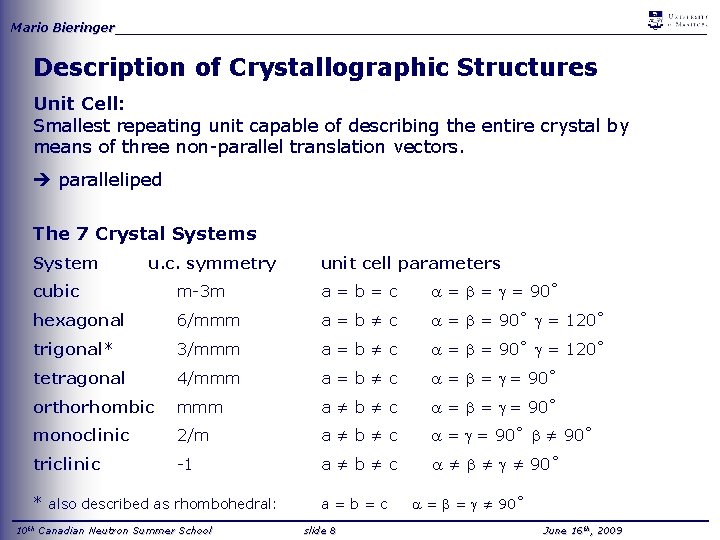 Mario Bieringer_____________________________________ Description of Crystallographic Structures Unit Cell: Smallest repeating unit capable of describing