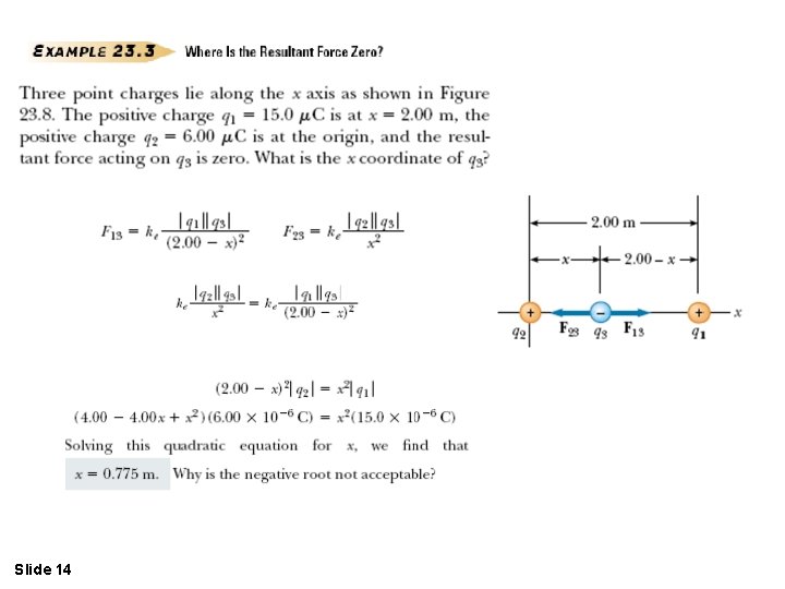 Slide 14 