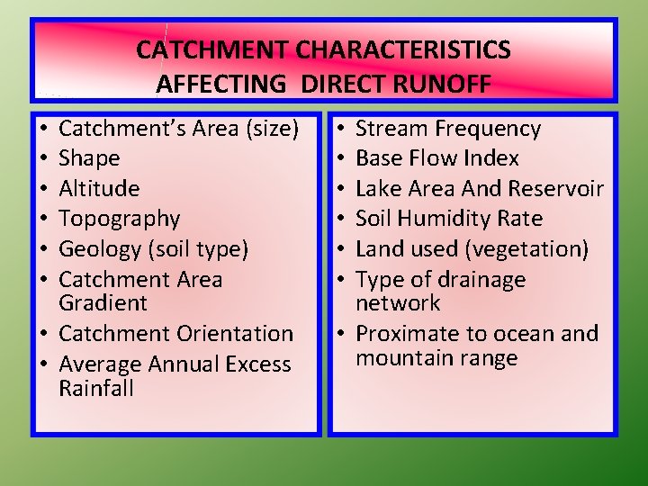 CATCHMENT CHARACTERISTICS AFFECTING DIRECT RUNOFF Catchment’s Area (size) Shape Altitude Topography Geology (soil type)