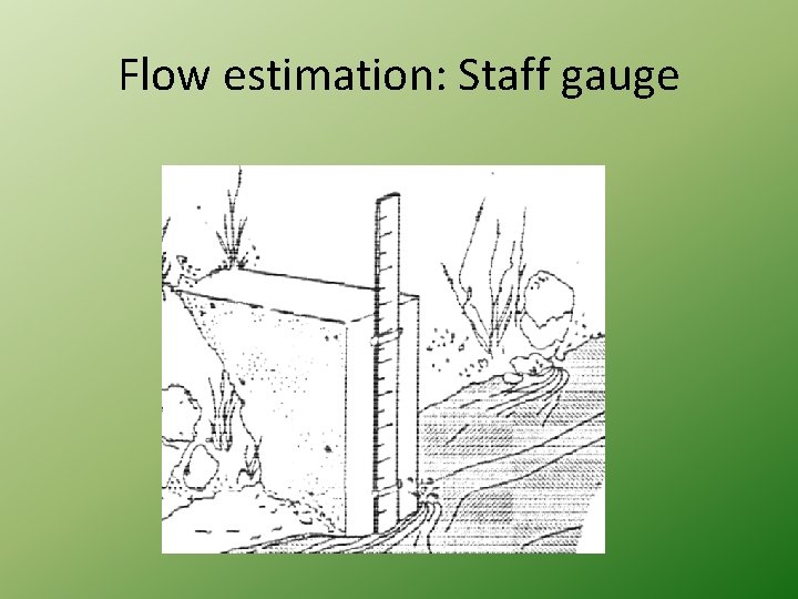 Flow estimation: Staff gauge 