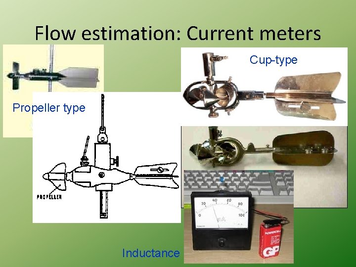 Flow estimation: Current meters Cup-type Propeller type Inductance 