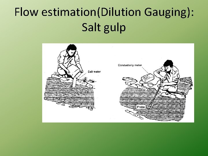 Flow estimation(Dilution Gauging): Salt gulp 