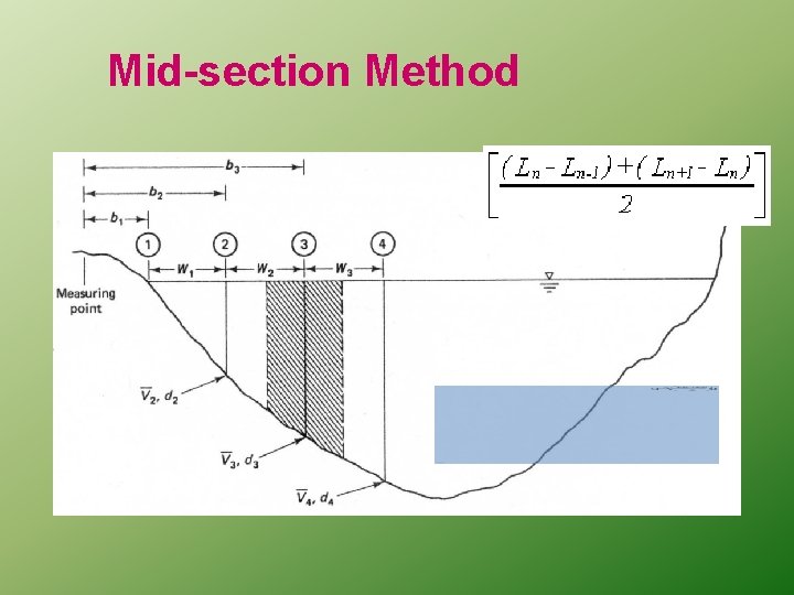 Mid-section Method 