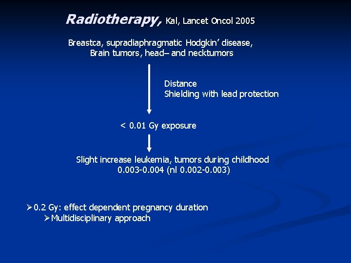 Radiotherapy, Kal, Lancet Oncol 2005 Breastca, supradiaphragmatic Hodgkin’ disease, Brain tumors, head– and necktumors