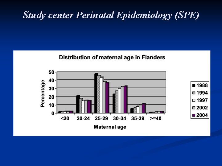 Study center Perinatal Epidemiology (SPE) 
