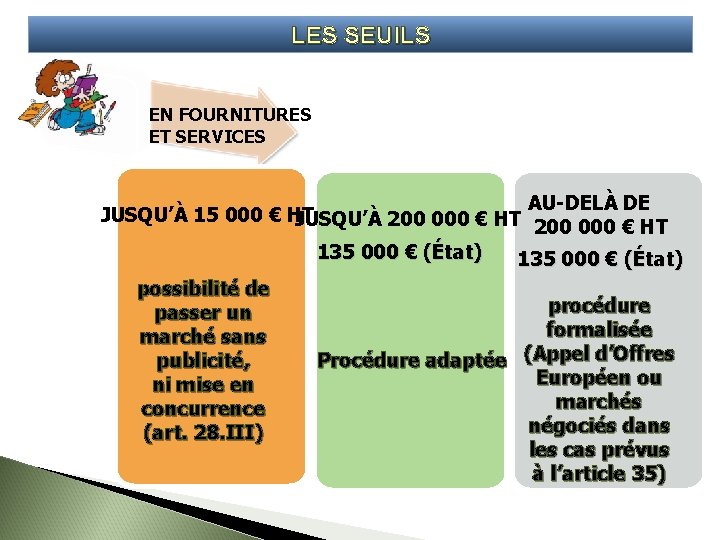 LES SEUILS EN FOURNITURES ET SERVICES AU-DELÀ DE JUSQU’À 15 000 € HT JUSQU’À