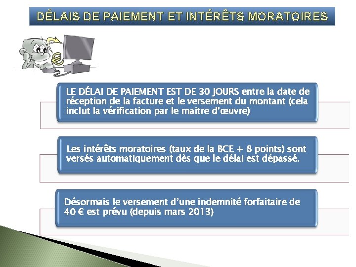 DÉLAIS DE PAIEMENT ET INTÉRÊTS MORATOIRES LE DÉLAI DE PAIEMENT EST DE 30 JOURS