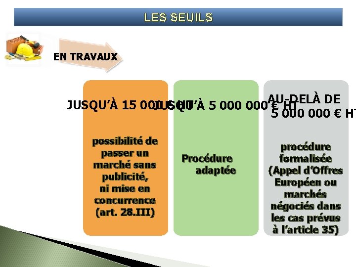 LES SEUILS EN TRAVAUX AU-DELÀ DE JUSQU’À 15 000 € HT JUSQU’À 5 000