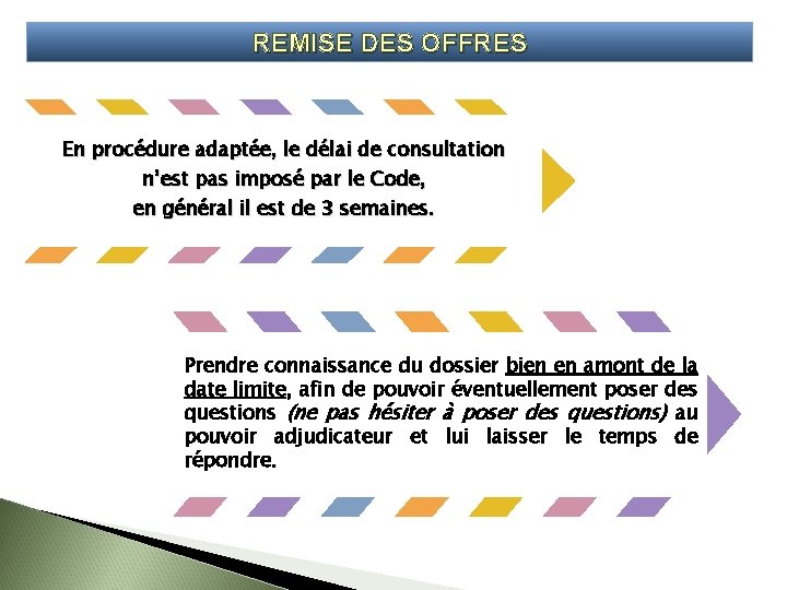 REMISE DES OFFRES En procédure adaptée, le délai de consultation n’est pas imposé par