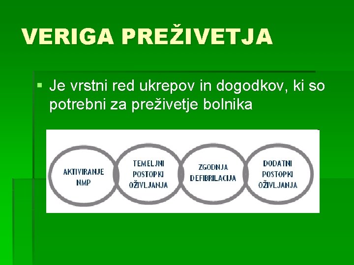 VERIGA PREŽIVETJA § Je vrstni red ukrepov in dogodkov, ki so potrebni za preživetje