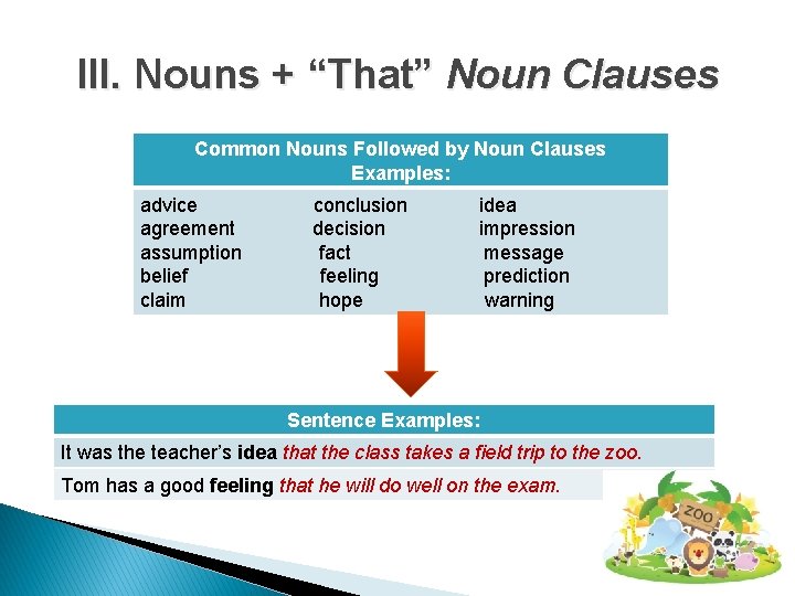 III. Nouns + “That” Noun Clauses Common Nouns Followed by Noun Clauses Examples: advice