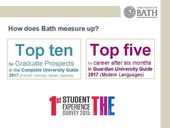 Learning and Teaching at Bath Modern Languages and