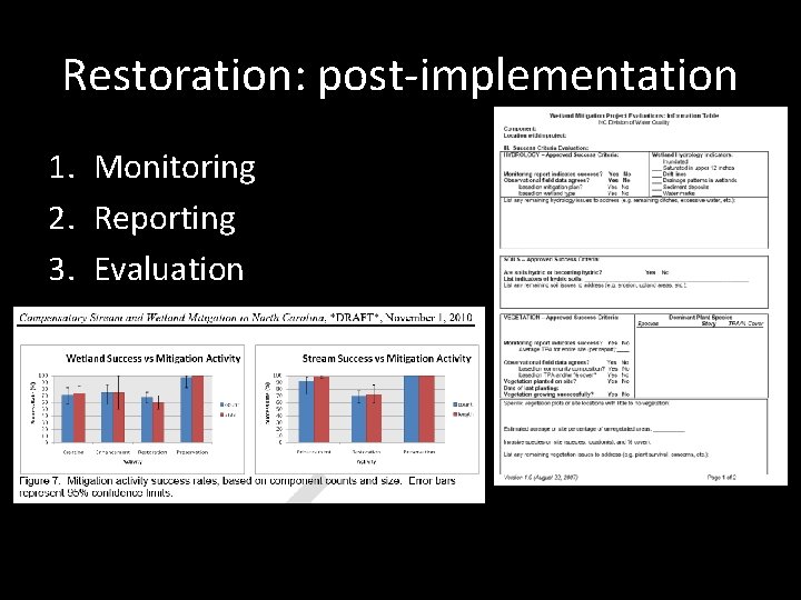 Restoration: post-implementation 1. Monitoring 2. Reporting 3. Evaluation 