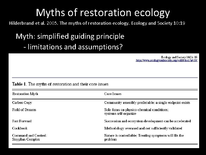 Myths of restoration ecology Hilderbrand et al. 2005. The myths of restoration ecology. Ecology