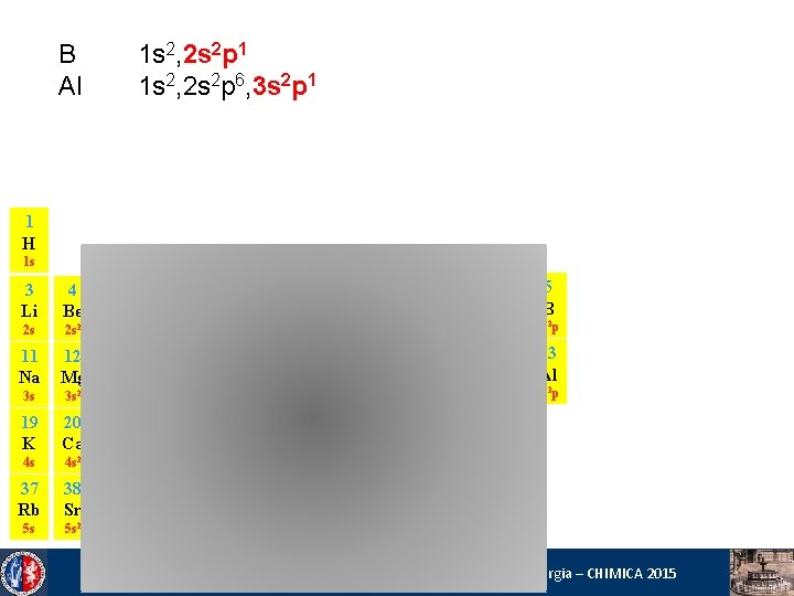 B Al 1 s 2, 2 s 2 p 1 1 s 2, 2