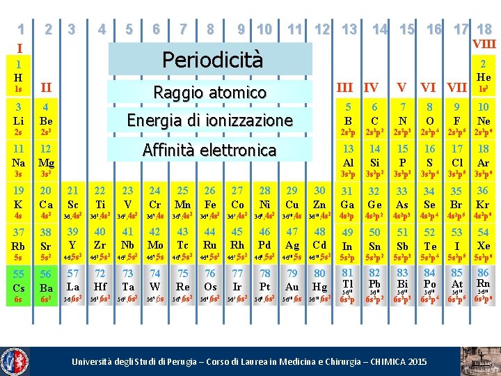 1 I 1 H 2 3 4 5 6 7 8 9 10 11