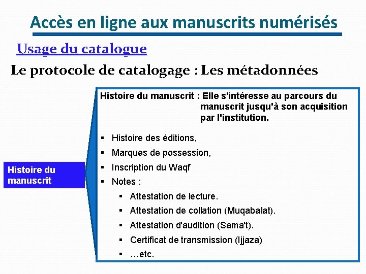 Accès en ligne aux manuscrits numérisés Usage du catalogue Le protocole de catalogage :