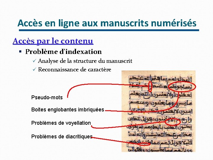 Accès en ligne aux manuscrits numérisés Accès par le contenu § Problème d'indexation ü