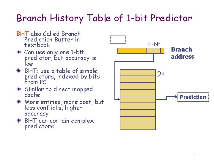 Branch History Table of 1 -bit Predictor BHT also Called Branch Prediction Buffer in