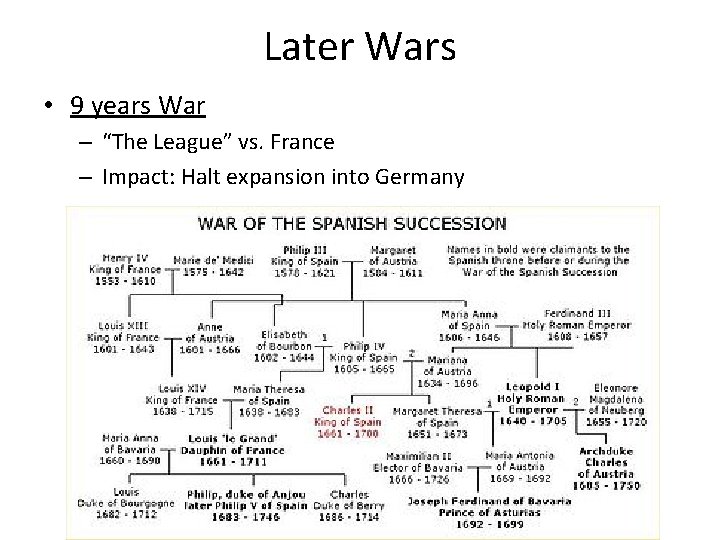 Later Wars • 9 years War – “The League” vs. France – Impact: Halt