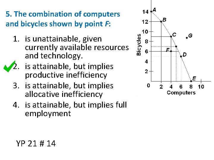 5. The combination of computers and bicycles shown by point F: 1. is unattainable,